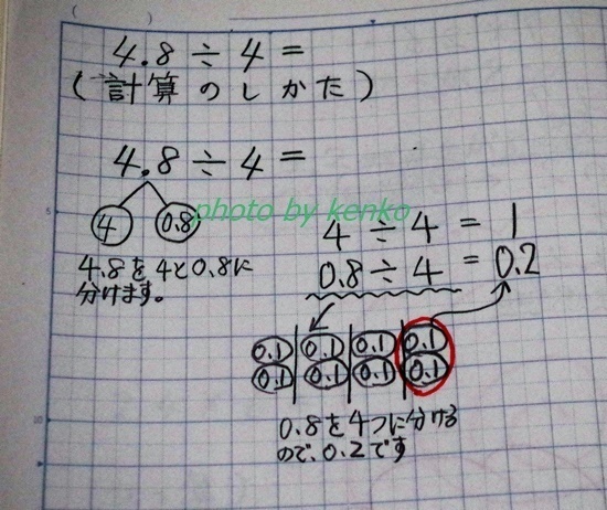 小学校4年生 算数 小数の割り算の勉強の仕方 小学生の勉強法 親子学びスクール