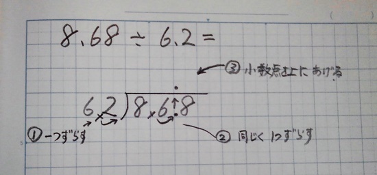 5年生 算数 小数のわり算 小学生の勉強法 親子学びスクール